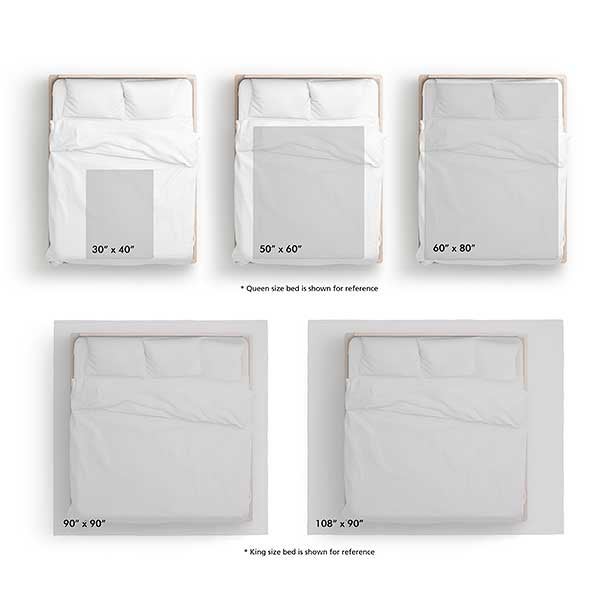 warm winter wishes personalized blankets