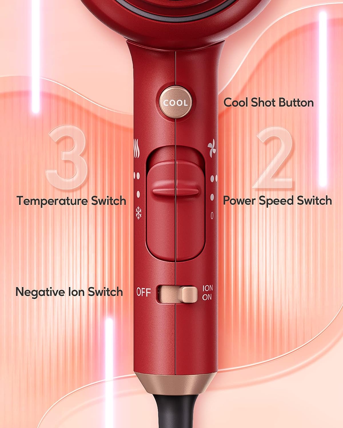 Wavytalk 1875W Ionic Salon Hair Dryer with Diffuser Professional Blow Dryer for Curly Hair with Ceramic Technology Fasting Drying Light and Quiet, Red