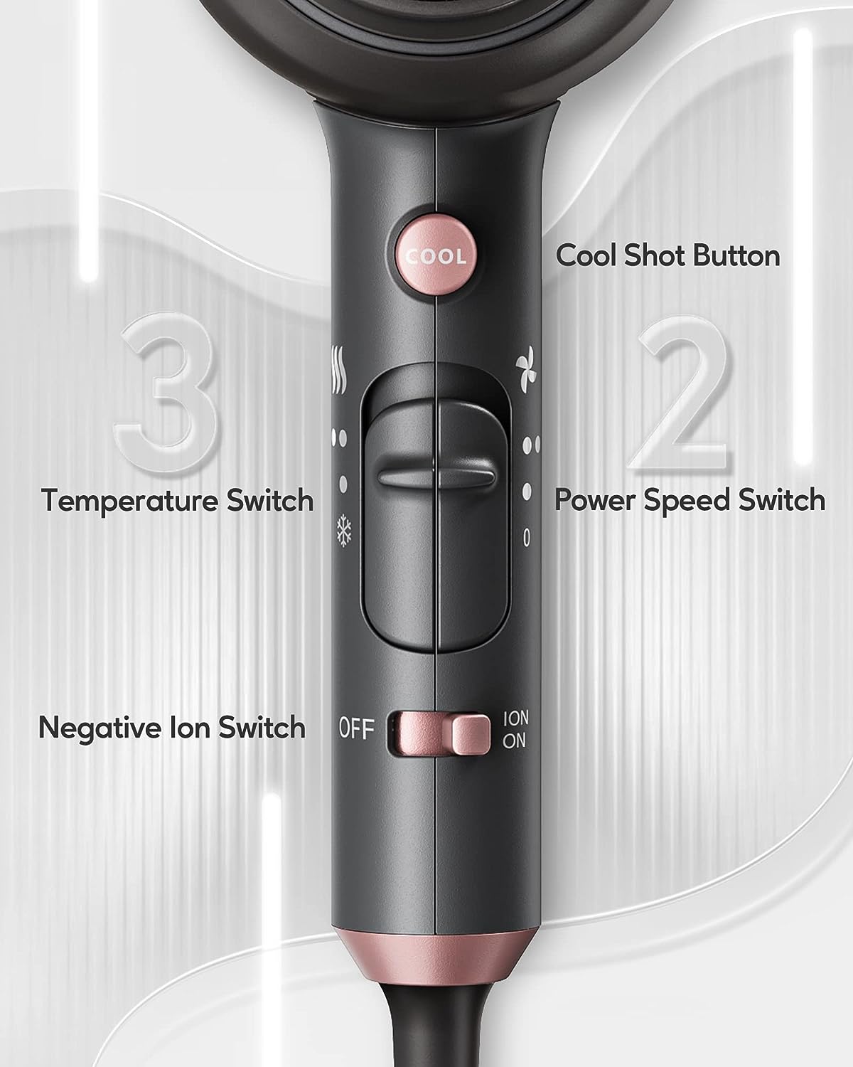 Wavytalk Ionic Hair Blow Dryer with Diffuser for Curly Hair Professional Salon Attachment Diffuser and Concentrator Nozzle for Women Styling Natural