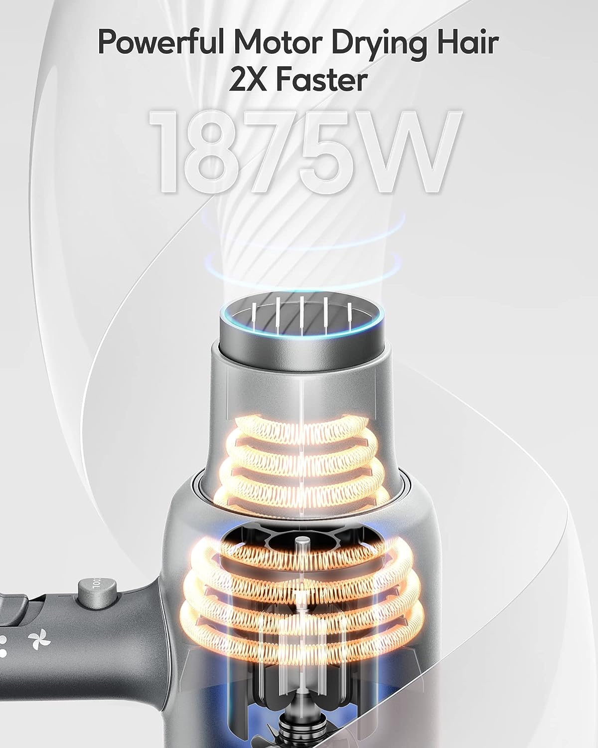 Wavytalk Diffuser Hair Dryer Blow Dryer for Women, Professional Bonnet Hair Dryer with Comb&Drying Towel, 1875W Blow Dryer Hair Dryer with Negative Ionic Hair Care, Fasting Drying Light and Low Noise