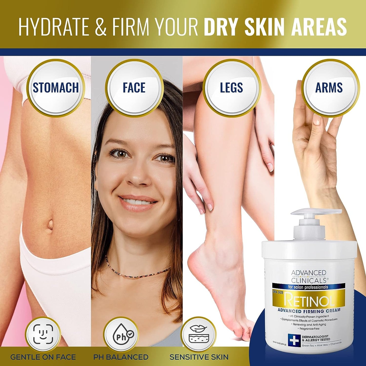 Advanced Clinicals Retinol Body Lotion Moisturizer Face Lotion & Body Cream | Crepey Skin Care Treatment | Fragrance Free Retinol Cream Targets Look Of Crepe Skin, Wrinkles, Sagging Skin, Large 16 Oz