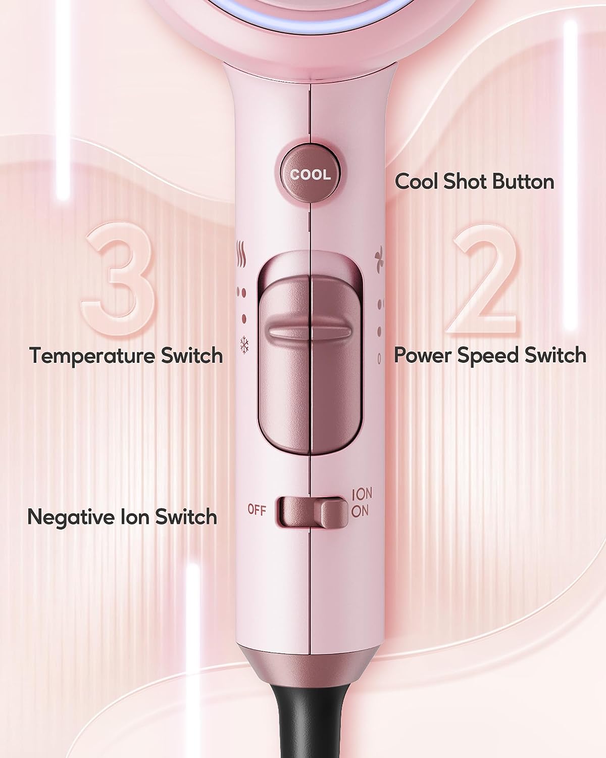 Wavytalk Professional Hair Dryer with Diffuser 1875W Power Dryer, Blow Dryer Ionic Hair Dryer for Women with Constant Temperature, Diffuser Hair Dryer Fast Drying &Low Noise, Millennial Pink