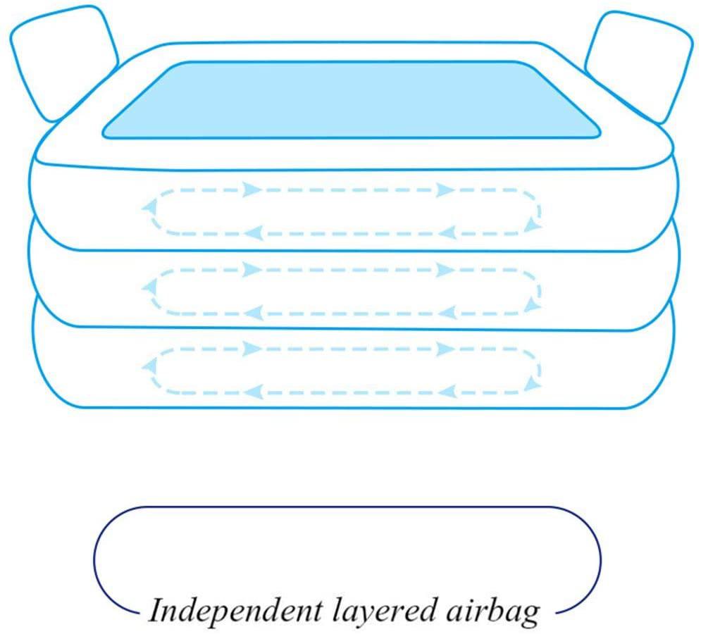 ZABB Family Inflatable Swimming Pool - Thickened Inflatable Pool, 3-Ring Inflatable Pool, Portable Pool for Baby, Kiddie, Kids, Adult, Outdoor, Garden, Backyard, Summer Water Party