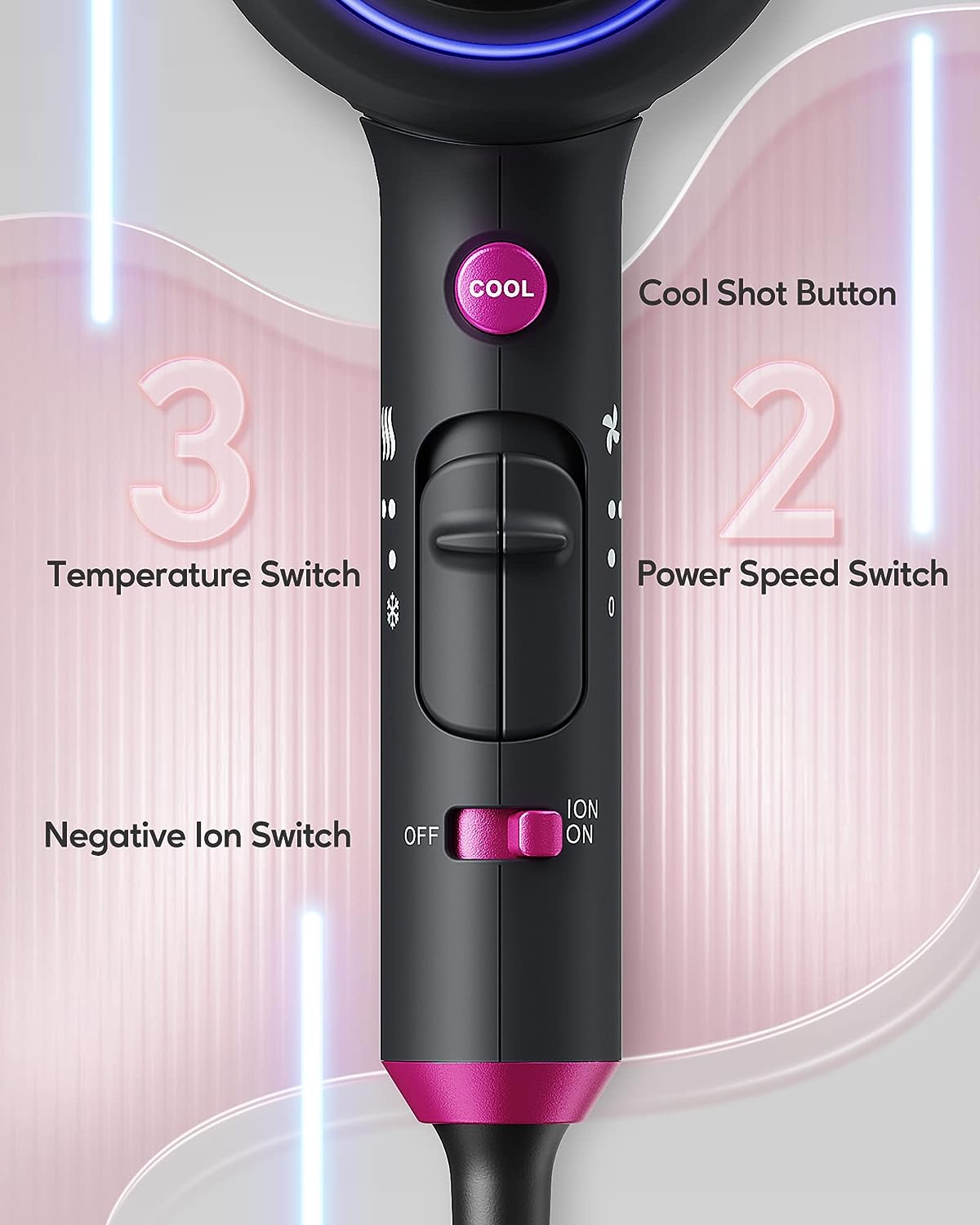 Wavytalk Diffuser Hair Dryer with Diffuser 1875W Blow Dryer Ionic Hair Dryer for Women with Constant Temperature, Hair Dryer with Ceramic Technology Fasting Drying Light and Quiet, Black