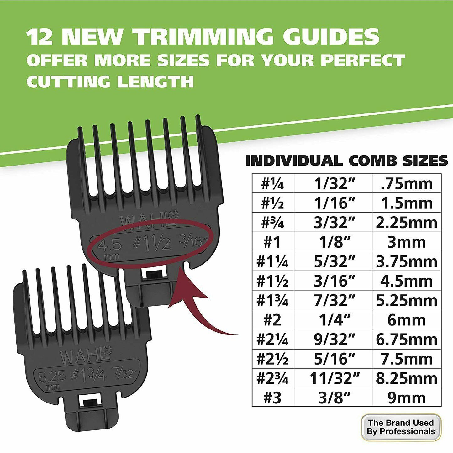 Wahl 09870-024 Vaccum Trimmer Beard and Nose Trimmer for Men Best Trimmer