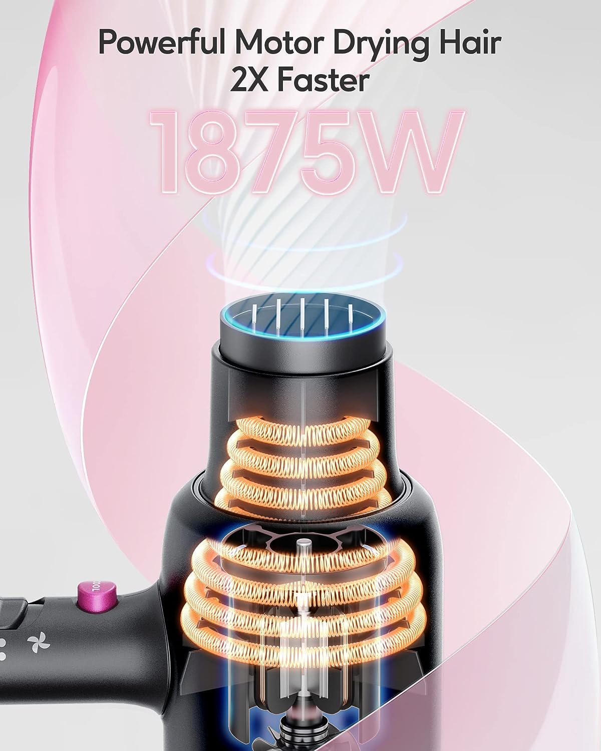 Wavytalk Diffuser Hair Dryer with Diffuser 1875W Blow Dryer Ionic Hair Dryer for Women with Constant Temperature, Hair Dryer with Ceramic Technology Fasting Drying Light and Quiet, Black