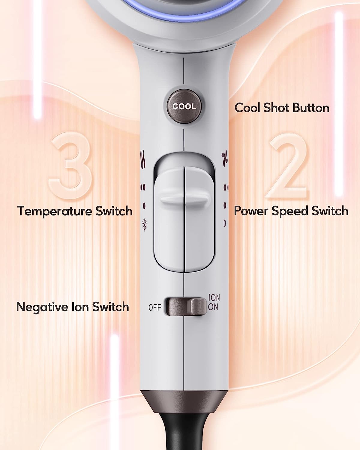 Wavytalk Hair Dryer with Diffuser and Concentrator Professional 1875 Watt Negative Ions Dryer Fast Drying Light and Quiet with Ceramic Technology Nozzle for Women Curly Hair, Matte White